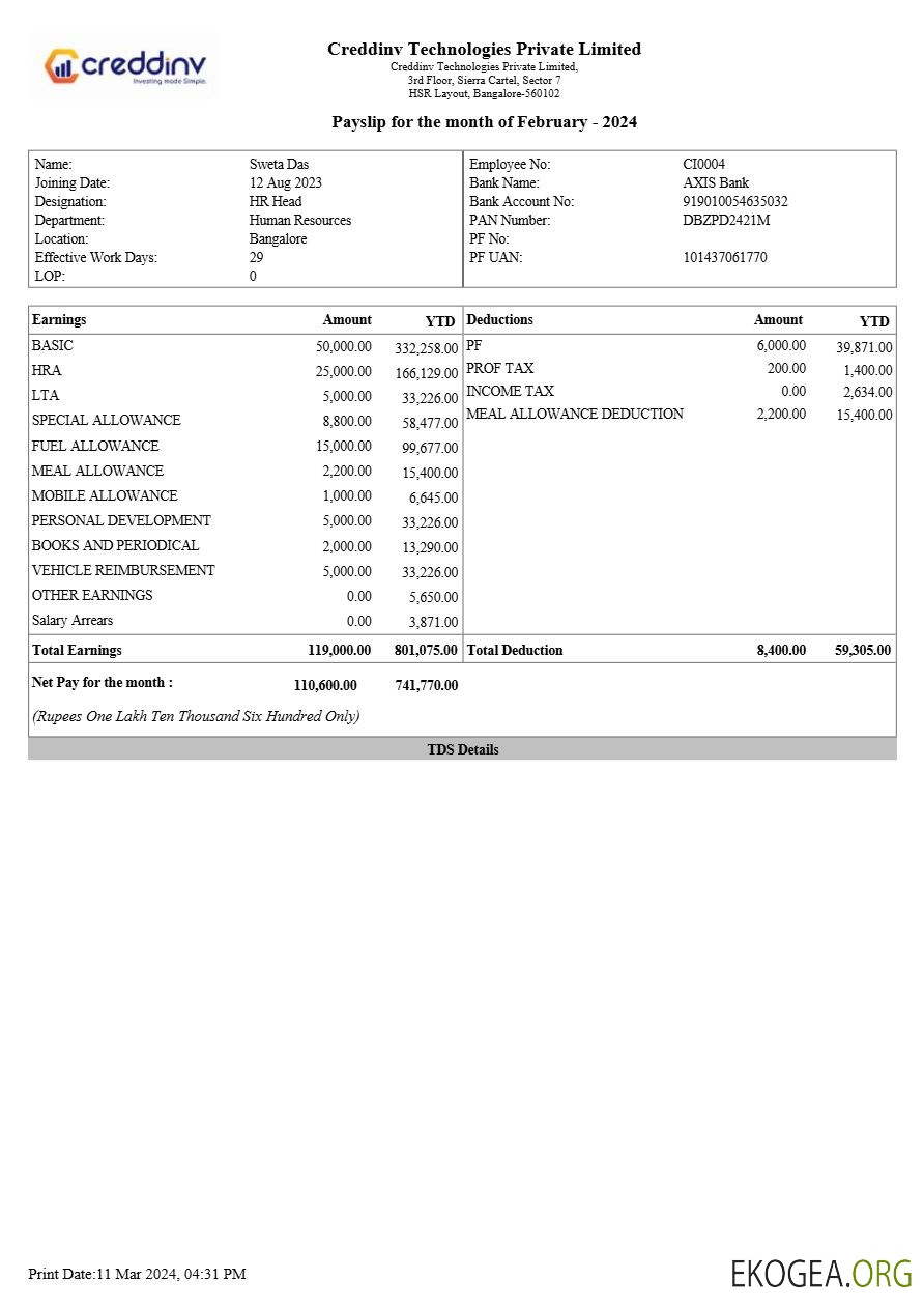 Modèle de fiche de paie Creddinv Technologies aux formats Word et PDF.pdf, 1